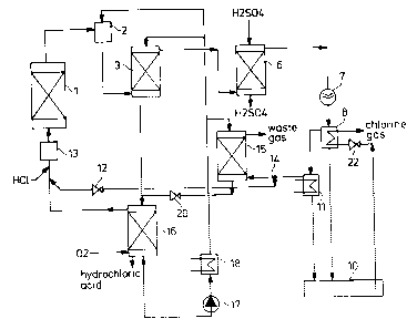 A single figure which represents the drawing illustrating the invention.